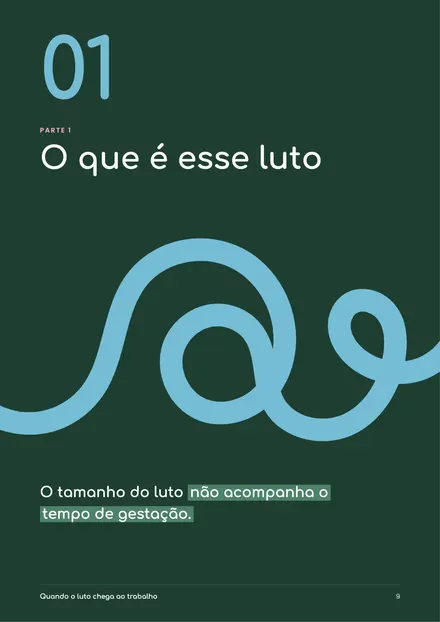 Abertura da parte 1, O que é esse luto